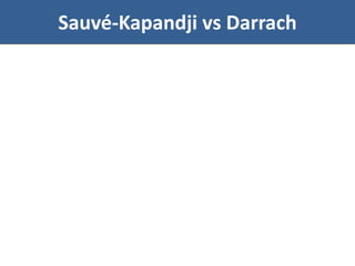 Sauvé-Kapandji vs Darrach
 