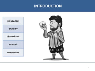 07/06/2016 66
• Bibliographie
INTRODUCTION
introduction
anatomy
biomechanic
arthrosis
comparison
 