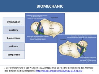 07/06/2016 99
• Bibliographie
BIOMECHANIC
introduction
anatomy
biomechanic
arthrosis
comparison
J Der Unfallchirurg V 115 N 7R 10.1007/s00113-012-2178-z Die Behandlung der Arthrose
des distalen Radioulnargelenks http://dx.doi.org/10.1007/s00113-012-2178-z
 
