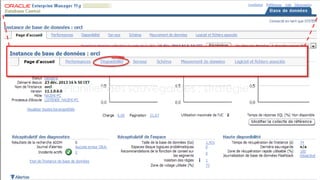 NAJIHI
ORACLE
Planifier des sauvegardes : stratégie
 