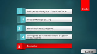 ORACLE
Planification des sauvegardes
Sauvegarde de fichier de contrôle et gestion
de sauvegarde
Principes de sauvegarde d’une base Oracle
Recover Manager (RMAN)
Principes de sauvegarde d’une base Oracle
ORACLE
DANGUIR
Conclusion
 