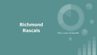 Richmond
Rascals Nick, Lucas, & Sauvikh
 