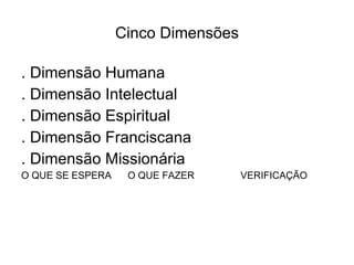 Cinco Dimensões . Dimensão Humana . Dimensão Intelectual . Dimensão Espiritual . Dimensão Franciscana . Dimensão Missionária O QUE SE ESPERA  O QUE FAZER  VERIFICAÇÃO 