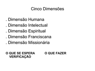 Cinco Dimensões . Dimensão Humana . Dimensão Intelectual . Dimensão Espiritual . Dimensão Franciscana . Dimensão Missionária O QUE SE ESPERA  O QUE FAZER  VERIFICAÇÃO 