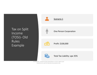 Tax Split Control File Sav rbc presentation- tax on split income and passive income rules v4 ...