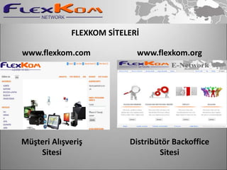 FLEXKOM SİTELERİ

www.flexkom.com             www.flexkom.org




Müşteri Alışveriş         Distribütör Backoffice
    Sitesi                        Sitesi
 