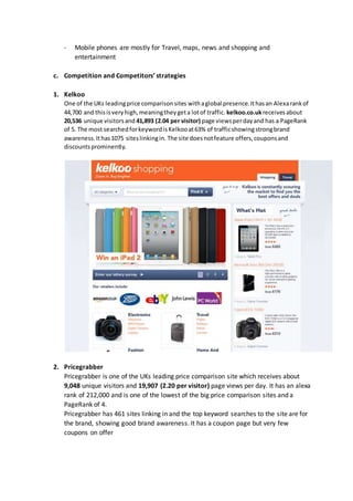 - Mobile phones are mostly for Travel, maps, news and shopping and
entertainment
c. Competition and Competitors’ strategies
1. Kelkoo
One of the UKs leadingprice comparisonsites withaglobal presence.Ithasan Alexarankof
44,700 and thisisveryhigh,meaningtheygeta lotof traffic. kelkoo.co.ukreceivesabout
20,536 unique visitorsand 41,893 (2.04 per visitor) page viewsperdayand has a PageRank
of 5. The most searchedforkeywordisKelkooat63% of trafficshowingstrongbrand
awareness.Ithas1075 siteslinkingin. The site doesnotfeature offers,couponsand
discountsprominently.
2. Pricegrabber
Pricegrabber is one of the UKs leading price comparison site which receives about
9,048 unique visitors and 19,907 (2.20 per visitor) page views per day. It has an alexa
rank of 212,000 and is one of the lowest of the big price comparison sites and a
PageRank of 4.
Pricegrabber has 461 sites linking in and the top keyword searches to the site are for
the brand, showing good brand awareness. It has a coupon page but very few
coupons on offer
 