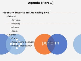 Agenda (Part 1)


•Identify Security Issues Facing SMB
   •External
      •Spyware
      •Phishing
      •Viruses
      •Spam
   •Internal
      •Fraud
      •Risky Online Behavior
      •Wasted Productivity
                               perform


                                         Intuit Confidential
 