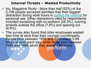 Internal Threats – Wasted Productivity
• Inc. Magazine Study - More than half (52%) of the
  2,706 people surveyed admitted that their biggest
  distraction during work hours is surfing the Internet for
  personal use. Other distractions cited by respondents
  included socializing with co-workers (26.3%), running
  errands outside the office (7.6%) and spacing out
  (6.6%).
• The survey also found that older employees wasted
  less time at work than their younger counterparts.
  People born between 1950 and 1959 waste 0.68
  hours at work each day, while those born between
  1980 and 1985 admit they waste 1.95 hours.
                               perform


                                                    Intuit Confidential
 