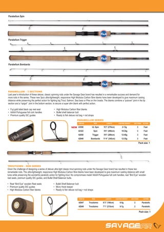 Parabellum Spin




Parabellum Trigger




Parabellum Bombarda




PARABELLUM – 3 SECTIONS
Last year’s introduction of these deluxe, classic spinning rods under the Savage Gear brand has resulted in a remarkable success and demand for
more rods in the series. These new 3pcs ultra-lightweight, responsive High Modulus Carbon fibre blanks have been developed to give maximum casting
distance while preserving the perfect action for fighting big Trout, Salmon, Sea bass or Pike on thin braids. The blanks combine a “putover” joint in the tip
section and a “spigot” joint in the bottom section, to secure a super slim blank with perfect action.

•	 Fuji gold label black cap reel seat              •	 High Modulus Carbon fiber blanks
•	 AAAA Portuguese full cork handles                •	 Bullet shell balancer butt
•	 Premium quality SIC guides                       •	 Ready to fish deluxe rod bag + rod straps
                                                                               PARABELLUM SERIES
                                                                                ITEM NO	           ROD	         LENGTH	          CASTING WEIGHT	      SECTIONS	 ACTION

                                                                        NEW 43550	              UL Spin	     9’2” (279cm)	           2-13g	                3	        Fast 	
                                                                                42322	             Spin	     9’6” (289cm)	           10-34g	               3	        Fast 	
                                                                                42050	          Trigger	     9’6” (289cm)	           12-40g	               3	        Fast 	
                                                                                42049	        Bombarda	      11’4” (345cm)	          12-35g	               3	        Fast
                                                                                                                                                            Pack size: 1




TROUTIZIMO – ROD SERIES
Given the challenge of designing a series of deluxe ultra light classic trout spinning rods under the Savage Gear brand has resulted in these two
remarkable rods. The ultra-lightweight, responsive High Modulus Carbon fibre blanks have been developed to give maximum casting distance with small
lures while preserving the wonderful parabolic action for fighting trout. No compromises made! AAAA Portuguese full cork handles, real “Bird Eye” wooden
reel seats, premium quality SIC guides, and Bullet Shell Balancer butts.

•	 Real “Bird Eye” wooden Reel seats                •	 Bullet Shell Balancer butt
•	 Premium quality SIC guides                       •	 Micro Hook keeper
•	 High Modulus Carbon fiber blanks                 •	 Ready to fish deluxe rod bag + rod straps


                                                                                ITEM NO	        ROD	           LENGTH	        CASTING WEIGHT	      SECTIONS	        ACTION

                                                                                42047	      Troutizimo 	    6’3” (190cm)	         0-5g	               2	           Parabolic
                                                                                42048	      Troutizimo 	    7’1” (215cm)	         0-7g	               2	           Parabolic

                                                                                                                                                                Pack size: 1
 