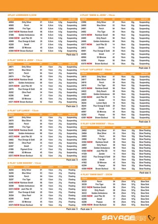 4PLAY LOWRIDER 9,5CM                                                     4 PLAY 'SWIM & JERK' - 19cm
 ITEM NO	       COLOUR	        REF	   LENGTH	   WEIGHT	     SINK RATE    ITEM NO	          COLOUR	         REF	   LENGTH	   WEIGHT	     SINK RATE
 40904	      Dirty Silver	     01	    9,5cm	 8,5g	 Suspending            23998	         Dirty Silver	      01	    19cm	 52g	 Suspending
 40905	         Perch	         04	    9,5cm	 8,5g	Suspending             24000	         Blue Silver	       03	    19cm	 52g	 Suspending
 40906	       Fire Tiger	      05	    9,5cm	 8,5g	 Suspending            24001	            Perch	          04	    19cm	 52g	Suspending
 43447 NEW	 Rainbow Smolt	     06	    9.5cm	 8.5g	 Suspending            24002	          Fire Tiger	       05	    19cm	 52g	 Suspending
 41486	   Golden Ambulance	    09	    9,5cm	 8,5g	 Suspending            43576 NEW	 Rainbow Smolt	         06	    19cm	 52g	 Suspending
 43568 NEW	 Jack Pike 3D	      14	    9.5cm	 8.5g	 Suspending            24005	         Dirty Roach	       08	    19cm	 52g	 Suspending
 40908	  Fluo Orange & Gold	   20	    9,5cm	 8,5g	 Suspending            24006	     Golden Ambulance	      09	    19cm	 52g	 Suspending
 42285 	        Smolt	         37	    9.5cm	 8.5g	 Suspending            43577 NEW	    Jack Pike 3D	       14	    19cm	 52g	 Suspending
 40909	      3D Minnow	        45	    9,5cm	 8,5g	 Suspending            24012	           Zander	          15	    19cm	 52g	Suspending
 43569 NEW	Brown Burbout	      52	    9.5cm	 8.5g	 Suspending            40991	     Fluo Orange & Gold	    20	    19cm	 52g	 Suspending
                                                          Pack size: 5   42289	            Smolt	          37	    19cm	 52g	Suspending
                                                                         40994	         3D Minnow	         45	    19cm	 52g	 Suspending
4 PLAY 'SWIM & JERK' - 13cm                                              42290	           Popeye	          50	    19cm	 52g	Suspending
ITEM NO	        COLOUR	        REF	   LENGTH	   WEIGHT	     SINK RATE    43578 NEW	 Brown Burbout	         52	    19cm	 52g	 Suspending
24071	      Dirty Silver	      01	    13cm	 21g	 Suspending
                                                                                                                                      Pack size: 5
24073	       Blue Silver	      03	    13cm	 21g	 Suspending              4 PLAY ‘LIP LURES’ - 19cm
36273	          Perch	         04	    13cm	 21g	Suspending               ITEM NO	          COLOUR	         REF	   LENGTH	   WEIGHT	     SINK RATE
24074	       Fire Tiger	       05	    13cm	 21g	 Suspending              24015	         Dirty Silver	      01	    19cm	 52g	 Suspending
43448 NEW	 Rainbow Smolt	      06	    13cm	 21g	 Suspending              24017	         Blue Silver	       03	    19cm	 52g	 Suspending
36274	   Golden Ambulance	     09	    13cm	 21g	 Suspending              24018	            Perch	          04	    19cm	 52g	Suspending
43570 NEW	 Jack Pike 3D	       14	    13cm	 21g	 Suspending              24019	          Fire Tiger	       05	    19cm	 52g	 Suspending
24076	  Fluo Orange & Gold	    20	    13cm	 21g	 Suspending              43579 NEW	 Rainbow Smolt	         06	    19cm	 52g	 Suspending
                                                                         24022	         Dirty Roach	       08	    19cm	 52g	 Suspending
36282	       Olive Pearl	      34	    13cm	 21g	 Suspending
                                                                         24023	     Golden Ambulance	      09	    19cm	 52g	 Suspending
42286	          Smolt	         37	    13cm	 21g	Suspending
                                                                         43580 NEW	    Jack Pike 3D	       14	    19cm	 52g	 Suspending
41005	      3D Minnow	         45	    13cm	 21g	 Suspending
                                                                         24029	           Zander	          15	    19cm	 52g	Suspending
43571 NEW	Brown Burbout	       52	    13cm	 21g	 Suspending              38244	        Lemon Back	         18	    19cm	 52g	 Suspending
                                                          Pack size: 5   38245	     Fluo Orange & Gold	    20	    19cm	 52g	 Suspending
                                                                         42291	            Smolt	          37	    19cm	 52g	Suspending
4 PLAY 'LIP LURES' - 13cm
                                                                         40997	         3D Minnow	         45	    19cm	 52g	 Suspending
ITEM NO	        COLOUR	        REF	   LENGTH	   WEIGHT	     SINK RATE    42292	           Popeye	          50	    19cm	 52g	Suspending
24077	      Dirty Silver	      01	    13cm	 21g	 Suspending              43581 NEW	 Brown Burbout	         52	    19cm	 52g	 Suspending
24079	       Blue Silver	      03	    13cm	 21g	 Suspending
                                                                                                                                      Pack size: 5
36283	          Perch	         04	    13cm	 21g	Suspending               4 PLAY ‘LOW RIDERS’ - 19cm
24080	       Fire Tiger	       05	    13cm	 21g	 Suspending               ITEM NO	          COLOUR	        REF	   LENGTH	   WEIGHT	     SINK RATE
43449 NEW	 Rainbow Smolt	      06	    13cm	 21g	 Suspending               24062	         Dirty Silver	      01	    19cm	     52g	     Slow Floating
36284	   Golden Ambulance	     09	    13cm	 21g	 Suspending               24064	         Blue Silver	       03	    19cm	     52g	     Slow Floating
43572 NEW	 Jack Pike 3D	       14	    13cm	 21g	 Suspending               24065	            Perch	          04	    19cm	     52g	     Slow Floating
24082	  Fluo Orange & Gold	    20	    13cm	 21g	 Suspending               24066	          Fire Tiger	       05	    19cm	     52g	     Slow Floating
36292	       Olive Pearl	      34	    13cm	 21g	 Suspending               43582 NEW	 Rainbow Smolt	         06	    19cm	     52g	     Slow Floating
                                                                          24067	         Dirty Roach	       08	    19cm	     52g	     Slow Floating
42287	          Smolt	         37	    13cm	 21g	Suspending
                                                                          24068	     Golden Ambulance	      09	    19cm	     52g	     Slow Floating
41006	     Pigment Error	      41	    13cm	 21g	 Suspending
                                                                          43583 NEW	    Jack Pike 3D	       14	    19cm	     52g	     Slow Floating
41008	      3D Minnow	         45	    13cm	 21g	 Suspending
                                                                          41529	           Zander	          15	    19cm	     52g	     Slow Floating
43573 NEW	Brown Burbout	       52	    13cm	 21g	 Suspending               36322	     Fluo Orange & Gold	    20	    19cm	     52g	     Slow Floating
                                                          Pack size: 5    42293	            Smolt	          37	    19cm	     52g	     Slow Floating
4 PLAY 'LOW RIDERS' - 13cm                                                41002	         3D Minnow	         45	    19cm	     52g	     Slow Floating
                                                                          42294	           Popeye	          50	    19cm	     52g	     Slow Floating
ITEM NO	        COLOUR	        REF	   LENGTH	   WEIGHT	     SINK RATE
                                                                          43584 NEW	 Brown Burbout	         52	    19cm	     52g	     Slow Floating
36293	      Dirty Silver	      01	 13cm	 21g	               Floating
36295	       Blue Silver	      03	 13cm	 21g	               Floating                                                                  Pack size: 5
                                                                         4 PLAY 'SWIM BAIT' - 25CM
36296	          Perch	         04	 13cm	21g	                Floating
                                                                          ITEM NO	       COLOUR	           REF	   LENGTH	   WEIGHT	     SINK RATE
36297	       Fire Tiger	       05	 13cm	 21g	               Floating
                                                                          36329	         Perch	             04	    25cm	     107g	     Slow Sink
43450 NEW	 Rainbow Smolt	      06	 13cm	 21g	               Floating
                                                                          36330	       Fire Tiger	          05	    25cm	     107g	     Slow Sink
36298	   Golden Ambulance	     09	 13cm	 21g	               Floating
                                                                          36331 NEW	 Rainbow Smolt	         06	    25cm	     107g	     Slow Sink
43572 NEW	 Jack Pike 3D	       14	 13cm	 21g	               Floating
                                                                          36332	      Dirty Roach	          08	    25cm	     107g	     Slow Sink
36301	  Fluo Orange & Gold	    20	 13cm	 21g	               Floating      36333	   Golden Ambulance	        09	    25cm	     107g	     Slow Sink
36304	       Olive Pearl	      34	 13cm	 21g	               Floating      43585 NEW 	Jack Pike 3D	          14	    25cm	     107g	     Slow Sink
42288	          Smolt	         37	 13cm	21g	                Floating      42295 	        Smolt	             37	    25cm	     107g	     Slow Sink
41011	      3D Minnow	         45	 13cm	 21g	               Floating      42296 	       Popeye	             50	    25cm	     107g	     Slow Sink
43575 NEW	Brown Burbout	       52	 13cm	 21g	               Floating      43586 NEW 	 rown Burbout 	
                                                                                     B                      52	    25cm	     107g	     Slow Sink

                                                          Pack size: 5   Pack size: 5
 