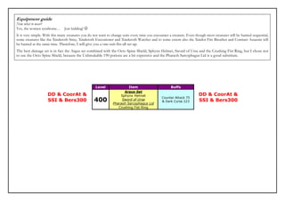 Equipment guide
Now what to wear?
Yes, the women syndrome… Just kidding! ☺
It is very simple. With this many creatures you do not want to change suits every time you encounter a creature. Even though most creatures will be hunted sequential,
some creatures like the Xinderoth Stray, Xinderoth Executioner and Xinderoth Watcher and to some extent also the Xindor Fire Breather and Contract Assassin will
be hunted at the same time. Therefore, I will give you a one-suit-fits-all set up.
The best damage set is in fact the Argus set combined with the Octo Spine Shield, Sphynx Helmet, Sword of Ursa and the Crushing Fist Ring, but I chose not
to use the Octo Spine Shield, because the Unbreakable 190 potions are a bit expensive and the Pharaoh Sarcophagus Lid is a good substitute.




                                                    Level                 Item                       Buffs
                                                                     Argus Set
                    DD & CoorAt &                                  Sphynx Helmet                                        DD & CoorAt &
                                                   400                                         Counter Attack 75
                    SSI & Bers300                                   Sword of Ursa
                                                                                               & Dark Curse 223         SSI & Bers300
                                                               Pharaoh Sarcophagus Lid
                                                                  Crushing Fist Ring
 