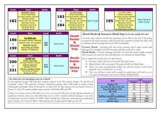 Level             Item               Buffs             Level            Item               Buffs
             Reindeer Candy                                          Cu Sith Collar                                           Cu Sith Collar
             Ferals Gauntlets                                      Ferals Gauntlets                                         Ferals Gauntlets
          Krimson Kardic Helmet
              Writhing Ward
                                                      183       Krimson Kardic Helmet
                                                                    Writhing Ward
                                                                                                                         Krimson Kardic Helmet
                                                                                                                             Writhing Ward
                                                                                                                                                    Holy Flame &
182       Reborn Ele. Air Javalin
              Banshee Armor
                                                       -        Reborn Ele. Air Javalin Dark Curse
                                                                    Banshee Armor
                                                                                                             185         Reborn Ele. Air Javalin
                                                                                                                             Banshee Armor           Dark Curse
            Samaels Void Ring
              Banshee Boots
                                                      184         Samaels Void Ring
                                                                    Banshee Boots
                                                                                                                           Samaels Void Ring
                                                                                                                             Banshee Boots
               Greshas Rune                                          Greshas Rune                                        Cu Sith Rune of Com.

Level               Item              Level          Buffs                        Death Dealer & Summon Shield Imp: is it too costly for me?
                                                                    Death
                Cu Sith set                                                       You may have asked yourself that question, or not. But in any way I am going
186        Krimson Kardic Helmet                                    Dealer        to discuss the topic because I asked myself this question around this time and
           Reborn Ele. Air Javalin                                    &
 -                                     193                                        it influenced my hunting after level 185 considerably.
                                                  Holy Flame
               Marpolo Armor           199
                                                                    Shield        Counter Attack – Hunting will cost more stamina and it raises attack and
199          Iron Ring of Fenaz
              Boots of Pelacroz                                      Imp          damage (for example, level 100 increases all three with 25% each).
                                                                                  Death Dealer – It raises damage with 20% if your kill streak is high enough
Level               Item              Level          Buffs
                                                                                  (this means you must not die and therefore you should use Shield Imp).
                  Lezhal set                                        Death         Just a simple bit of math (also see table below):
200            Ferals Gauntlets
            Krimson Kardic Helmet
                                                                    Dealer            • Counter Attack will cost you around 50k gold to buy.
                                                                      &               • Death Dealer will cost around 50k gold and 60k for Shield Imp.
 -             Inferno Hammer          217
                                                  Holy Flame
                Marpolo Armor          218
                                                                    Shield            • There are some standard buffs which you will buy anyway (total worth
221         Witches Catseye Shield                                                         depends a lot on buff levels you seek!).
              Iron Ring of Fenaz                                     Imp              • Also you will have some buffs yourself or guild mates will buff you, so
                Pelacroz Boots
                                                                                           you can avoid having to buy some of these standard buffs.

So when are you breaking even on a hunt?                                                                                                             Cost
I was getting around 300 gold per stamina used at level 300, which means: “X amount of                            Buff
                                                                                                                                          Method 1          Method 2
stamina” times “300 gold per stamina” should be greater than 190k gold to make a hunt                          Doubler 750                  70k               70k
financially profitable. Here X should be at least 633. So this means you can break even at a           AL, Lib, TH, Mer, AM, Con            50k               50k
hunt of only 633 stamina while using ‘expensive’ buffs like DD and SSI.                                   Fury, Ber200, EA, EW              30k               30k
                                                                                                                DD + SSI                                     110k
That is of course at level 300. But even if you are at level 200 and say get half the amount of                    CA                         50k
gold per stamina, then you will still break even at 1267 stamina without having to use extra         Buffing yourself/from guildmates        -70k             -70k
stamina per creature (which CA will!), which would have otherwise decreased your gold gain                      Total cost                  130k             190k
per stamina. So I went for DD + SSI, earned a lot of gold and levelled up fast. ☺                             Stamina usage                 125%             100%
 