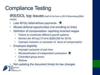 Compliance Testing
IRS/DOL top issues (half of list from a 2014 Bloomberg BNA
article)
• Late 401(k) deferral/loan payments
• Missed deferral opportunities (not enrolling on time)
• Definition of compensation- reporting incorrect wages
• Failure to coordinate different payroll systems
• Monitor the 401(a)(17) limit ($265,000 for 2015)
• Improper inclusion or exclusion of items of compensation
• Employee eligibility
• Improper exclusion of part time
• Misclassification of independent contractors
• Controlled group errors
• Rehires
• Not updating the document timely for law changes
 