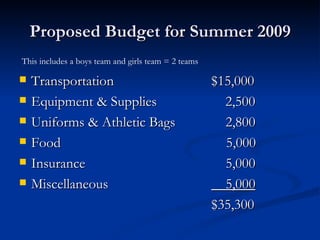 Proposed Budget for Summer 2009 <ul><li>Transportation    $15,000 </li></ul><ul><li>Equipment & Supplies     2,500 </li></...