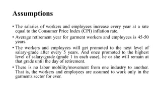 Assumptions
• The salaries of workers and employees increase every year at a rate
equal to the Consumer Price Index (CPI) inflation rate.
• Average retirement year for garment workers and employees is 45-50
years.
• The workers and employees will get promoted to the next level of
salary-grade after every 5 years. And once promoted to the highest
level of salary-grade (grade 1 in each case), he or she will remain at
that grade until the day of retirement.
• There is no labor mobility/movement from one industry to another.
That is, the workers and employees are assumed to work only in the
garments sector for ever.
 