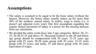 Assumptions
• The salary is assumed to be equal to be the basic salary (without the
bonus). However, the bonus salary usually makes up for more than
50% of the workers’ annual salary. In reality, wage is sticky (i.e. it
doesn’t get adjusted every year). Our first assumption regarding the
regular annual increment of salary is a proxy for the missing bonuses
from our calculation.
• We divided the entire work-force into 5 age categories. Below 20, 21-
25, 26-30,31-35 and above 35. Deceased workers in the 20 and below
age group should be compensated with 30 years, 21-25 years age
group with 25 years, 26-30 years group with 20 years, 31-35 years
group with 15 years, and lastly, 35 and above group with 10 years
equivalent of wages.
 