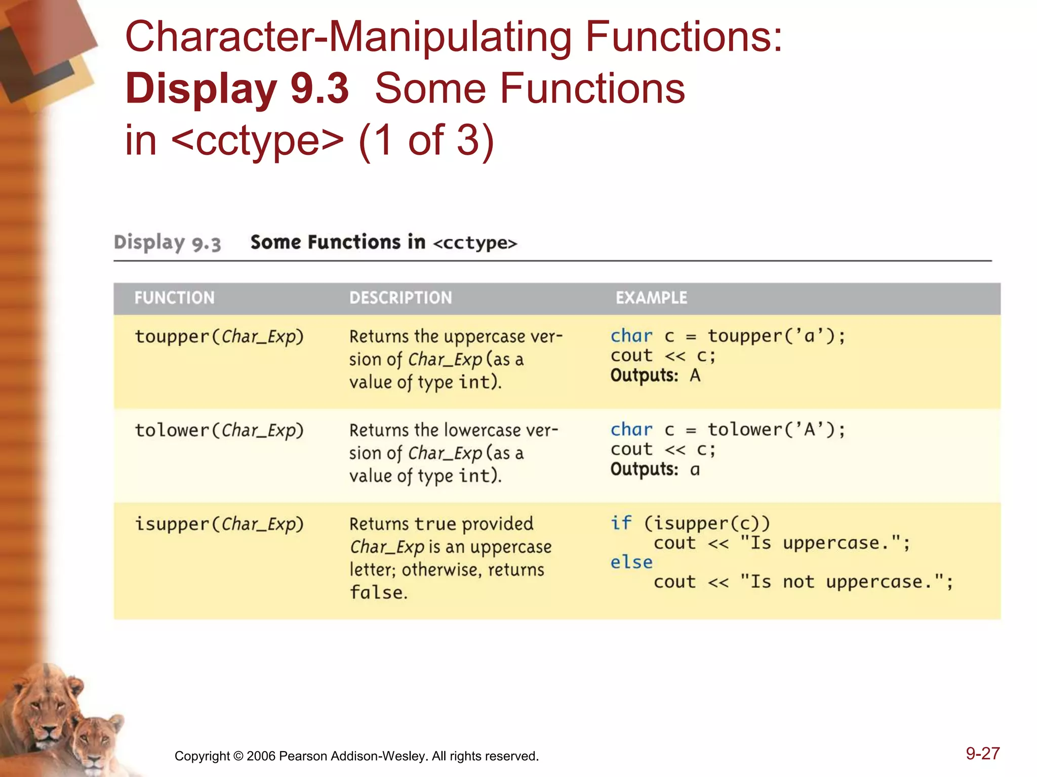 Copyright © 2006 Pearson Addison-Wesley. All rights reserved. 9-27
Character-Manipulating Functions:
Display 9.3 Some Functions
in <cctype> (1 of 3)
 