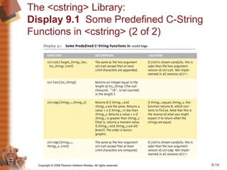 sav_ch09.ppt