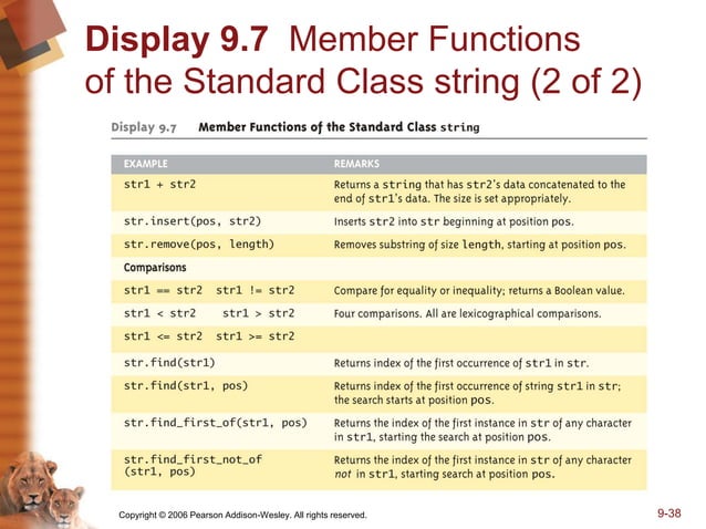 sav_ch09.ppt