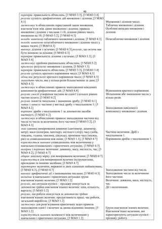 46
перевіряє правильність обчислень; [3 МАО 3.3], [3 МАО 3.4]
розуміє сутність арифметичних дій множення і ділення; [3 МАО
4.1]
застосовує в обчисленнях переставний закон множення,
взаємозв’язок між діями множення і ділення; правила
множення і ділення з числами 1 і 0, ділення рівних чисел,
множення на 10; [3 МАО 3.2], [3 МАО 4.3]
володіє навичкою табличного множення і ділення; [3 МАО 4.3]
володіє навичкою позатабличного множення і ділення чисел у
межах тисячі; [3 МАО 4.3]
виконує ділення з остачею; [3 МАО 4.3] розуміє, що остача має
бути меншою за дільник; [3 МАО 4.3]
перевіряє правильність ділення з остачею; [3 МАО 3.3], [3
МАО 3.4]
застосовує прийоми раціональних обчислень; [3 МАО 3.2]
прогнозує результат множення і ділення, [3 МАО 1.3]
перевіряє правильність обчислень; [3 МАО 3.3], [3 МАО 3.4]
розуміє сутність кратного порівняння чисел; [3 МАО 4.3]
обчислює результат кратного порівняння чисел; [3 МАО 4.3]
знаходить число, яке у кілька разів більше/менше за дане; [3
МАО 4.3]
застосовує в обчисленнях правила знаходження невідомих
компонентів арифметичних дій; [3 МАО 4.8]
розуміє спосіб утворення частини як однієї з кількох рівних
частин цілого; [3 МАО 4.2]
розуміє поняття чисельник і знаменник дробу; [3 МАО 4.1]
читає і записує частини у вигляді дробу з чисельником 1; [3
МАО 4.2]
порівнює дроби з чисельником 1 за допомогою засобів
наочності; [3 МАО 4.2]
застосовує в обчисленнях правило знаходження частини від
числа та числа за величиною його частини [3 МАО 3.2], [3
МАО 4.3]
знає одиниці вимірювання довжини (сантиметр, дециметр,
метр); маси (кілограм, центнер), місткості (літр); часу (доба,
тиждень, година, хвилина, секунда), проміжки часу (місяць,
рік) та співвідношення між ними; [3 МАО 1.1], [3 МАО 4.7]
користується знанням співвідношень між величинами у
навчально-пізнавальних і практичних ситуаціях; [3 МАО 4.3]
вимірює і порівнює величини: довжину, масу, місткість, час; [3
МАО 4.2], [3 МАО 4.7]
обирає доцільну мірку для вимірювання величини; [3 МАО 4.7]
користується для вимірювання величин інструментами,
приладами та іншими засобами; [3 МАО 4.7]
перетворює величини, виражені в двох одиницях найменувань;
[3 МАО 4.3], [3 МАО 4.7]
виконує арифметичні дії з іменованими числами; [3 МАО 4.3]
визначає в навчальних і практичних ситуаціях групи
взаємопов’язаних величин; [3 МАО 1.2]
розуміє, що ситуація купівлі – продажу описується за
допомогою трійки взаємопов’язаних величин: ціна, кількість,
вартість; [3 МАО 1.2]
розуміє, що робота описується за допомогою трійки
взаємопов’язаних величин: продуктивність праці, час роботи,
загальний виробіток; [3 МАО 1.2]
застосовує для розв’язування практичних задач правила
знаходження однієї з величин за двома відомими іншими; [3
МАО 1.2]
користується знанням залежності між величинами у
навчальних і практичних ситуаціях, [3 МАО 1.2]
Множення і ділення чисел.
Табличне множення і ділення.
Особливі випадки множення і
ділення.
Позатабличне множення і ділення.
Відношення кратного порівняння.
Збільшення або зменшення числа у
кілька разів.
Знаходження невідомого
компоненту множення і ділення.
Частини величини. Дріб з
чисельником 1.
Порівняння дробів з чисельником 1.
Знаходження частини від числа.
Знаходження числа за величиною
його частини.
Величини: довжина, маса, місткість,
час.
Дії з величинами.
Групи взаємопов’язаних величин.
Взаємопов’язані величини, які
характеризують ситуацію купівлі –
продажу; роботу.
 