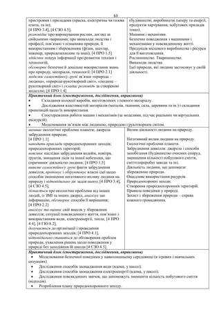 63
пристроями і приладами (праска, електрична чи газова
плита, та ін);
[4 ПРО 3.4], [4 СЗО 4.5],
розповідає про вирощування рослин, догляд за
свійськими тваринами; про винаходи людства і
професії, пов’язані з пізнанням природи, її
використанням і збереженням (фізик, шахтар,
інженер, природозахисник та інші); [4 ПРО 1.5]
здійснює пошук інформації про розвиток техніки і
технологій,
обговорює безпечне й доцільне використання знань
про природу, матеріали, технології; [4 ПРО 2.1]
моделює самостійно/у групі зв’язки «природа –
людина», «природа-рукотворний світ», «людина –
рукотворний світ» і складає розповідь за створеною
моделлю; [4 ПРО 1.4]
(будівництві, виробництві паперу та енергії,
продуктів харчування, побутових приладів
тощо).
Машини і механізми.
Безпечне поводження з машинами і
механізмами у повсякденному житті.
Продукція місцевого виробництва і ресурси
для її виготовлення.
Рослинництво. Тваринництво.
Винаходи людства.
Ідеї природи, які людина застосовує у своїй
діяльності.
Практичний блок (спостереження, дослідження, вправляння)
 Складання колекції виробів, виготовлених з певного матеріалу.
 Дослідження властивостей матеріалів (металів, тканини, скла, деревини та ін.) і складання
пропозицій щодо їх використання.
 Спостереження роботи машин і механізмів (за моделями, під час реальних чи віртуальних
екскурсій).
 Моделювання зв’язків між людиною, природою і рукотворним світом.
називає екологічні проблеми планети; джерела
забруднення природи;
[4 ПРО 1.1]
наводить приклади природоохоронних заходів;
природоохоронних територій;
пояснює наслідки забруднення водойм, повітря,
ґрунтів, знищення лісів та іншої небезпеки, що
спричинює діяльністю людини; [4 ПРО 1.5]
виявляє самостійно/у групі факти забруднення
довкілля, пропонує і обґрунтовує власні ідеї щодо
способів зменшення негативного впливу людини на
природу і відповідально діє задля цього; [4 ПРО 3.4],
[4 СЗО 4.5],
дізнається про екологічні проблеми від інших
людей, із ЗМІ та інших джерел, аналізує цю
інформацію, обговорює способи її вирішення;
[4 ПРО 2.2]
аналізує та оцінює свій внесок у збереження
довкілля; ситуації повсякденного життя, пов’язані з
використанням води, електроенергії, тепла; [4 ПРО
4.4], [4 ГІО 8.2],
долучається до організації і проведення
природоохоронних заходів; [4 ПРО 4.1],
відповідально ставиться до обговорення проблем
природи, ухвалення рішень щодо поводження у
природі без заподіяння їй шкоди [4 СЗО 4.5]
Вплив діяльності людини на природу.
Негативний вплив людини на природу.
Екологічні проблеми планети.
Забруднення довкілля: джерела і способи
запобігання (будівництво очисних споруд,
зменшення кількості побутового сміття,
сміттєпереробні заводи та ін).
Діяльність людини, що допомагає
збереженню природи.
Ощадливе використання ресурсів.
Природоохоронні заходи.
Створення природоохоронних територій.
Правила поведінки у природі.
Захист і збереження природи – справа
кожного громадянина.
Практичний блок (спостереження, дослідження, вправляння)
 Моделювання безпечної поведінки у навколишньому середовищі (в ігрових і навчальних
ситуаціях).
 Дослідження способів заощадження води (вдома, у школі).
 Дослідження способів заощадження електроенергії (вдома, у школі).
 Дослідження повсякденних звичок, що допоможуть зменшити кількість побутового сміття
(відходів).
 Розроблення плану природоохоронного заходу.
 