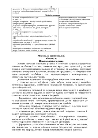75
прогнозує та формулює очікуваний результат; [4 ІФО 2.2]
коментує успішні та невдалі кроки у процесі роботи [4
ІФО 2.5]
Лінійні алгоритми
визначає алгоритмічні структури; Середовище виконання алгоритму.
[4 ІФО 2.1] Алгоритми з розгалуженням, складання
створює алгоритми з розгалуженням у середовищі алгоритмів з повторенням.
програмування; [4 ІФО 2.1] Створення програмованих проектів,
розробляє алгоритми (зокрема, для власної чи групової зокрема анімаційних історій.
діяльності) з послідовних дій, умов, повторень; Ігри та стратегії перемоги
[4 ІФО 2.1]
аналізує та впорядковує послідовності;
[4 ІФО 1.2]
знаходить помилки в алгоритмах та виправляє їх; [4 ІФО
2.2]
вміє розробляти спільний із однокласниками проект під
керівництвом вчителя; [4 ІФО 2.5]
наводить приклади ігор та стратегій перемоги; [4 ІФО
2.5]
оцінює результати своїх навчальних досягнень та
результати своїх однокласників [4 ІФО 1.4]
Мистецька освітня галузь
Мистецтво
Пояснювальна записка
Метою навчання мистецтва у школі є всебічний художньо-естетичний
розвиток особистості дитини, освоєння нею культурних цінностей у процесі
пізнання мистецтва; плекання пошани до вітчизняної та зарубіжної мистецької
спадщини; формування ключових, мистецьких предметних та міжпредметних
компетентностей, необхідних для художньо-творчого самовираження в
особистому та суспільному житті.
Досягнення поставленої мети передбачає виконання таких завдань:
- розвиток почуттєвої сфери учнів, набуття ними досвіду емоційно-
естетичних переживань, формування мистецьких уподобань та особистісних
художніх цінностей;
- поглиблення мотивації до пізнання творів вітчизняного і зарубіжного
мистецтва; виховання гордості за здобутки рідного мистецтва та толерантного
ставлення до мистецтва інших етносів і народів;
– формування умінь художнього сприймання, аналізу художньої мови
та оцінювання творів мистецтва, аргументування думки відповідно до
вікових можливостей з використанням мистецьких термінів;
– оволодіння способами художньо-творчої діяльності в різних видах
мистецтва, комунікації з іншими в художній творчості;
– досягнення розуміння учнями можливостей цифрових технологій
щодо їх застосування в мистецькій творчості;
- розвиток здатності самопізнання і самовираження, керування
власними емоційними станами через мистецтво і різні види художньої
творчості; розвиток креативності й мистецьких здібностей;
– формування здатності встановлювати зв’язок між видами мистецтва,
між мистецтвом та іншими сферами знання (літературою, математикою,
знаннями про природу, історію тощо); мистецтвом і явищами довкілля;
 