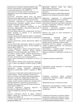 78
орієнтується в поняттях музичної грамоти (звук,
мелодія, акомпанемент, музична форма, динаміка,
схеми диригування (на 2/4); [3МИО 2.2]
орієнтується в нотному записі (за доцільності для
виконання); читає запис найпростіших ритмів;
[3МИО 2.2]
організовує самостійно робоче місце для занять
різними видами образотворчої діяльності [3 МИО 1.1];
дотримується охайності і правил техніки безпеки;
самостійно користується знайомими художніми
інструментами (палітрою, різними видами пензлів,
стеками, ножицями тощо) [3 МИО 1.1];
добирає художні матеріали, відповідно до виду
мистецтва (образотворче, декоративно-прикладне), в
якому працює [3 МИО 1.1];
розпізнає форми (реалістичні, декоративні); досліджує
форму предмету та спрощує її до геометричної
подібності [3 МИО 1.3];
порівнює будову різних природних форм, їх пропорцій
[3 МИО 1.3]; добирає відтінки кольору за насиченістю
[3 МИО 1.2];
створює реалістичні, казкові, фантастичні образи [3
МИО 1.3];
виконує елементарні замальовки з натури та за уявою в
ескізній формі (предмети побуту, об’єкти природи та
архітектури) [3 МИО 1.3];
створює зображення в процесі експериментування з
кольорами, лініями, крапками різного розміру,
формами, об’ємами, фактурами тощо [3 МИО 1.2];
самостійно створює просту, зокрема орнаментальну,
композицію (графічну, живописну, декоративну,
об’ємну), використовує усю площину аркуша;
виконує прості композиції на площинні та в об’ємі [3
МИО 1.2];
обирає формат (прямокутний, квадратний, трикутний,
в колі, в овалі) для кращого втілення задуму [3 МИО
1.1];
виділяє композиційний центр,головне і другорядне,
враховуючи основні пропорції зображуваних
предметів, композиційні засоби та правила [3 МИО
1.1];
використовує елементарні закони перспективи (одне за
іншим; ближче – більше, яскравіше, тепліше,далі –
менше та блідіше, холодніше), передаючи плановість
простору у площинних зображеннях [3 МИО 2.2];
передає в зображеннях елементарну будову птахів,
тварин, людини, посильно передає рух; ілюзорні зміни
розмірів предметів в залежності від розміщення у
просторі; смислові зв’язки між об’єктами в сюжетних
композиціях [3 МИО 1.3];
розрізняє особливості об’ємного (круглого та
рельєфного) зображення [3 МИО 2.2];
порівнює найпростіші елементи об’ємних форм [3 МИО
1.3];
виражає особливості об’єкту як образу засобами
форми і декору (як у об’ємному так й у площинному
зображенні) [3 МИО 1.1];
оздоблює об’ємну форму рельєфним або живописним
декором [3 МИО 1.1];
Організація робочого місця для занять
образотворчим мистецтвом.
Освоєння інструментарію для образотворчої
діяльності.
Використання відомих засобів образотворчої
виразності для створення візуальних образів.
Зображення графічними та живописними
матеріалами (традиційними та сучасними).
Розміщення зображень на аркуші, у просторі,
компонування елементів композиції (площинна,
об’ємна), відтворення плановості простору у
площинних зображеннях.
Ліплення з пластичних матеріалів різними
(простими) прийомами і способами.
Поняття про декор як засіб наповнення й
збагачення форми.
Елементарна стилізація форм та
оздоблювальних елементів різних видів
декоративно-прикладного мистецтва (народна
іграшка, розпис, витинанка, писанка тощо).
Розміщення об’єктів у форматі з дотриманням
засобів та правил композиції, для підсилення
композиційного центру.
Застосування у художньо-творчій діяльності
поняття контрасту форм, кольорів .
Передача плановості у зображенні з натури та за
уявою.
Створення сюжетних композицій
Сприймання засобів виразності в скульптурі
(барельєф, горельєф).
Створення художнього образу засобами
декоративної насиченості форми (фактурою,
деталями, розписом).
Прикрашання місця, де навчається, живе.
Вирізування, конструювання з паперу та інших
підручних матеріалів. Робота з природними
матеріалами.
Створення синтетичного художнього образу.
Інсценізація, найпростіші театральні етюди
(створення театралізованих образів, зокрема,
під час рольового виконання пісні).
 