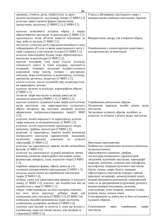 80
динаміка, гучність, ритм, тембр (голос та деякі
музичні інструменти), лад (мажор, мінор); [3 МИО 2.2]
розпізнає прості музичні форми (двочастинна,
тричастинна, куплетна); [3 МИО 2.1]; [3 МИО 2.2]
визначає особливості втілення образу у творах
образотворчого мистецтва та архітектури [3 МИО 2.2];
характеризує колір об’єктів довкілля відповідно до
часу доби та пір року [3 МИО 2.2];
висловлює судження щодо передання емоційного стану
зображуваних об’єктів та явищ навколишнього світу у
творі (зокрема,у стані спокою та в русі) [3 МИО 2.1];
визначає композиційну будову твору образотворчого
мистецтва та архітектури [3 МИО 2.2];
вирізняє кольорову гаму твору (тепла, холодна),
тональність (світлі й темні кольори), насиченість
(яскравий, тьмяний) загальний колорит;елементи
композиції твору (центр, головне і другорядне;
побудову твору (симетричну та асиметричну, статичну,
динамічну, ритмічну, метричну) [3 МИО 2.1];
цілісно охоплює увагою художній твір; зосереджується
на характерних деталях;
порівнює музичні та візуальні, хореографічні образи;
[3 МИО 2.1];
зіставляє твори мистецтва та явища довкілля (за
допомогою вчителя) [3МИО 1.3]; [3 МИО 2.2];
вирізняє елементи художньої мови творів синтетичних
видів мистецтва для характеристики художнього
образу: акторську гру, костюми, декорації, музичне
оформлення театрального/екранного твору[3 МИО
2.2];
розрізняє засоби виразності та характеризує музичні
твори вокальні та інструментальні; [3 МИО 2.2]
розрізняє засоби виразностіта характеризує твори
живопису, графіки, скульптури [3 МИО 2.2];
розрізняє та характеризує виразні засоби різновидів
театрального мистецтва (драматичний, ляльковий,
музичний), народної, класичної та сучасної
хореографії; [3 МИО 2.2]
розрізняє та характеризує виразні засоби анімаційних
фільмів; [3 МИО 2.2]
розпізнає та характеризує художні матеріали, якими
виконана учнівська творча робота (кольорові олівці,
фломастери, акварель, гуаш, пластилін тощо) [3 МИО
2.2];
порівнює природні форми, образи довкілля з їх
художнім (декоративним) трактуванням [3 МИО 1.3];
визначає власні емоції від сприймання мистецьких
творів [3 МИО 3.4];
добирає слова для характеристики вражень із власного
запасу [3 МИО 3.3]; пояснює, що подобається або не
подобається у творі [3 МИО 2.1];
обирає твори відповідно до свого настрою; пояснює,
від чого дістає насолоду; добирає твори для
поліпшення свого настрою [3 МИО 2.1]; [3 МИО 3.4]
відтворює емоційні враження від твору мистецтва
улюбленими художніми засобами [3 МИО 3.4];
порівнює свої настрій та почуття із тими що втілені у
художньому творі (на основі діалогу між автором та
глядачем) [3 МИО 2.1].
Участь в обговоренні мистецького твору з
використанням знайомих мистецьких термінів.
Використання декору для створення образу.
Ознайомлення з елементарними поняттями з
кольорознавства та композиції.
Сприймання синтетичних образів.
Зіставлення виразних засобів різних видів
мистецтва.
Зіставлення художніх образів, подібних за
сюжетом та втілених у різних видах мистецтва.
Мистецька пропедевтика.
Знайомство з різновидами музичного (вокальна,
інструментальна),
образотворчого (живопис, графіка,
скульптура);театрального (драматичний,
ляльковий, музичний) мистецтва, хореографії
(народна, класична, сучасна), кіно (кінофільм,
мультфільм); жанрами музичного мистецтва
(пісня, танець, опера, балет); жанрами
образотворчого мистецтва (портрет, пейзаж
(краєвид), натюрморт, анімалістичний тощо);
видами орнаментів (рослинний, геометричний
тощо та за призначенням (стрічковий, розетка);
видами анімації (мальована, лялькова,
пластилінова, комп’ютерна), танцями (гопак,
козачок, вальс, полька тощо).
Спостереження за довкіллям та його втіленням у
художніх образах.
Самопізнання через сприймання творів
мистецтва.
 