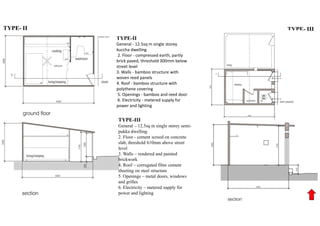 300mm Rendered Wall savda ghevra INCREMENTAL HOUSIG ppt.pdf