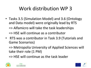Work distribution WP 3
• Tasks 3.5 (Simulation Model) and 3.6 (Ontology
  and Data model) were originally lead by RTS
  => Alfamicro will take the task leaderships
  => HSE will continue as a contributor
• RTS was a contributor in Task 3.9 (Tutorials and
  Game Scenarios)
  => Metropolia University of Applied Sciences will
  take their role (1 PM)
  => HSE will continue as the task leader
 