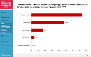 © 2017
«ЭКОПСИ Консалтинг»
Голосование №2. На ваш взгляд какая культура безопасности сложилась в
большинстве производственных предприятий РФ?
17
Введение
Кейс 1:
Трансформация
культуры
безопасности
S*AVE –
инструмент
трансформации
системы ПБ, ОТ и
ООС на
российских
предприятиях
Кейс 2:
Исследование
S*AVE
С чего начать?
Обратная связь 0,00%
2,20%
8,70%
24,00%
37,00%
0% 5% 10% 15% 20% 25% 30% 35% 40%
Совершенствующаяся
Проактивная
Вовлекающая
Реактивная
Патологическая
 