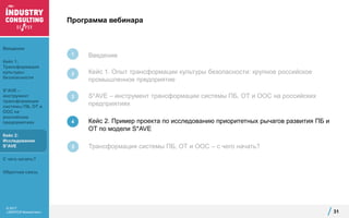 © 2017
«ЭКОПСИ Консалтинг»
Программа вебинара
31
Введение
Кейс 1. Опыт трансформации культуры безопасности: крупное российское
промышленное предприятие
S*AVE – инструмент трансформации системы ПБ, ОТ и ООС на российских
предприятиях
Кейс 2. Пример проекта по исследованию приоритетных рычагов развития ПБ и
ОТ по модели S*AVE
Трансформация системы ПБ, ОТ и ООС – с чего начать?
1
2
3
4
5
Введение
Кейс 1:
Трансформация
культуры
безопасности
S*AVE –
инструмент
трансформации
системы ПБ, ОТ и
ООС на
российских
предприятиях
Кейс 2:
Исследование
S*AVE
С чего начать?
Обратная связь
 