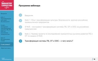 © 2017
«ЭКОПСИ Консалтинг»
Программа вебинара
36
Введение
Кейс 1. Опыт трансформации культуры безопасности: крупное российское
промышленное предприятие
S*AVE – инструмент трансформации системы ПБ, ОТ и ООС на российских
предприятиях
Кейс 2. Пример проекта по исследованию приоритетных рычагов развития ПБ и
ОТ по модели S*AVE
Трансформация системы ПБ, ОТ и ООС – с чего начать?
1
2
3
4
5
Введение
Кейс 1:
Трансформация
культуры
безопасности
S*AVE –
инструмент
трансформации
системы ПБ, ОТ и
ООС на
российских
предприятиях
Кейс 2:
Исследование
S*AVE
С чего начать?
Обратная связь
 