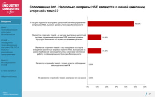 © 2017
«ЭКОПСИ Консалтинг»
Голосование №1. Насколько вопросы HSE являются в вашей компании
«горячей» темой?
7
Введение
Кейс 1:
Трансформация
культуры
безопасности
S*AVE –
инструмент
трансформации
системы ПБ, ОТ и
ООС на
российских
предприятиях
Кейс 2:
Исследование
S*AVE
С чего начать?
Обратная связь
0,00%
0,00%
14,30%
14,30%
48,60%
0% 10% 20% 30% 40% 50% 60%
Не являются «горячей» темой, компании это не важно
Являются «горячей» темой - только в части соблюдения
законодательства РФ
Являются «горячей» темой – мы находимся на старте
внедрения различных мировых практик HSE, выходящих за
рамки требований законодательства, начинаем системную
работу по формированию Культуры безопасности
Являются «горячей» темой – у нас уже выстроена целостная
система управления вопросами HSE, высокий уровень
Культуры безопасности, но мы «оттачиваем детали»
У нас уже идеально выстроена целостная система управления
вопросами HSE, высокий уровень Культуры безопасности
 