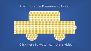 Car Insurance Premium - $1,000 
Click here to watch complete video 
 