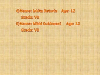 4)Name: IshitaKaturiaAge: 12     Grade: VII 5)Name: Nikki SukhwaniAge: 12     Grade: VII 