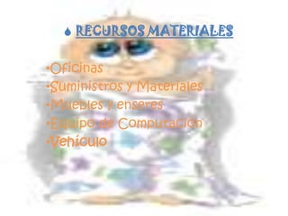 RECURSOS MATERIALES