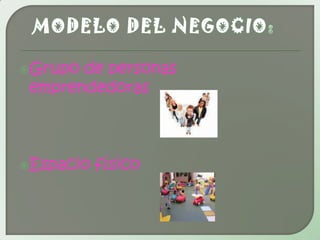 Grupo de personas emprendedorasEspacio físicoMODELO DEL NEGOCIO: