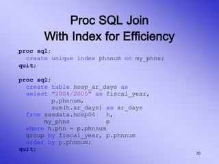 Save Coding Time with Proc SQL.ppt