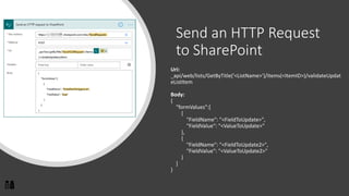 Send an HTTP Request
to SharePoint
Uri:
_api/web/lists/GetByTitle('<ListName>')/items(<ItemID>)/validateUpdat
eListItem
Body:
{
"formValues":[
{
"FieldName": "<FieldToUpdate>",
"FieldValue": "<ValueToUpdate>"
},
{
"FieldName": "<FieldToUpdate2>",
"FieldValue": "<ValueToUpdate2>"
}
]
}
 