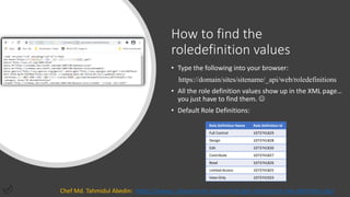 How to find the
roledefinition values
• Type the following into your browser:
https://domain/sites/sitename/_api/web/roledefinitions
• All the role definition values show up in the XML page…
you just have to find them. ☺
• Default Role Definitions:
Role Definition Name Role Definition Id
Full Control 1073741829
Design 1073741828
Edit 1073741830
Contribute 1073741827
Read 1073741826
Limited Access 1073741825
View Only 1073741924
Chef Md. Tahmidul Abedin: https://www.c-sharpcorner.com/article/get-sharepoint-role-definition-ids/
 