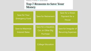 Save for Your
Emergency Fund
Save for Retirement
Save for a Down
Payment for a
House
Save to Maximize
Interest Rates
Save for a Vacation,
Car, or Other Big
Purchase
Save for Irregular of
Recurring Expenses
College Education
 