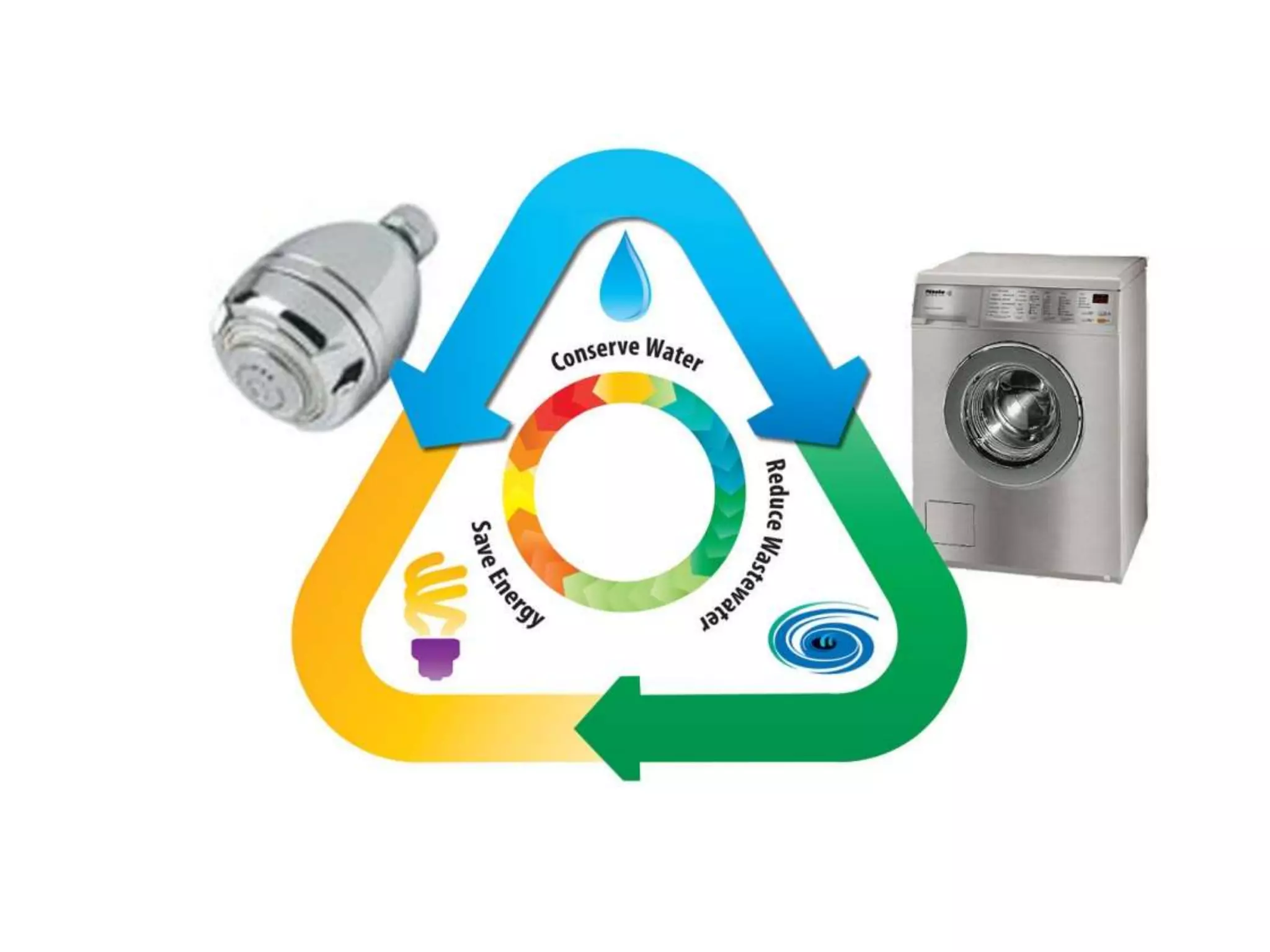 Save energy for a better future