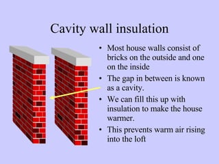 Cavity wall insulation Most house walls consist of bricks on the outside and one on the inside The gap in between is known as a cavity.  We can fill this up with insulation to make the house warmer. This prevents warm air rising into the loft 