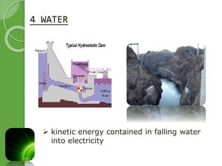 4 WATER 
 kinetic energy contained in falling water 
into electricity 
 
