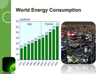 6 
World Energy Consumption 
 