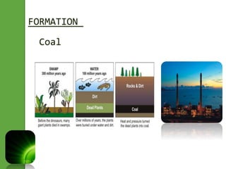 FORMATION 
Coal 
 