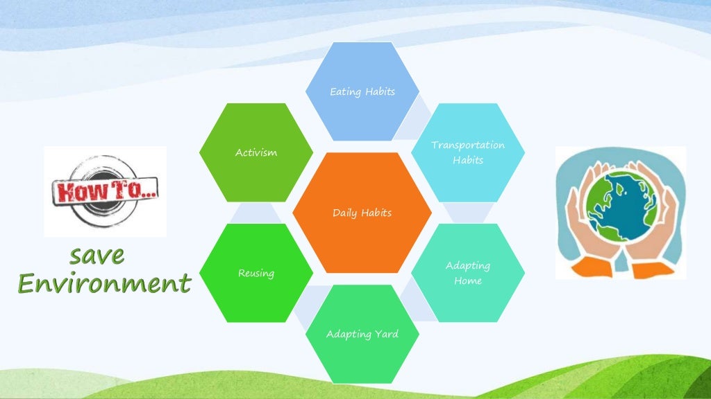 Save Environment Reduce Pollution