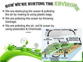  We are destroying the ocean & polluting
  the air by making & using plastic bags.
 We are polluting the ocean by throwing
  Garbage.
 We are polluting the air, soil & ocean by
  using pesticides & Chemicals.
                   *****
 
